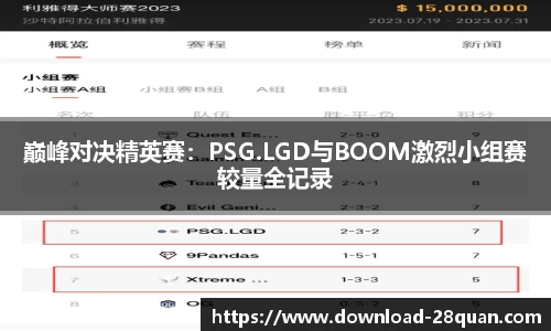 巅峰对决精英赛：PSG.LGD与BOOM激烈小组赛较量全记录