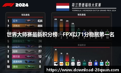 28圈官网