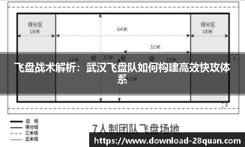 飞盘战术解析：武汉飞盘队如何构建高效快攻体系