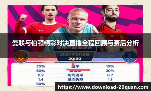 曼联与伯顿精彩对决直播全程回顾与赛后分析